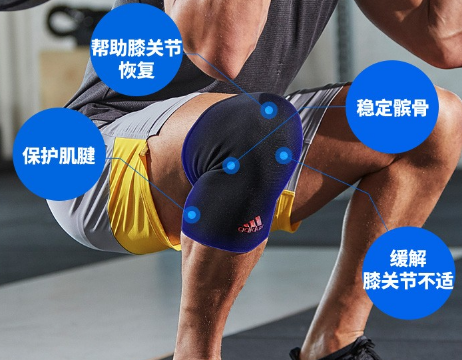 运动护具种类大全_如何选择合适的运动护具_阿迪达斯健身手套