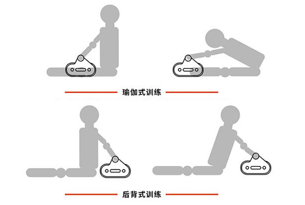 还在仰卧起坐？买了这个腹肌神器，你会发现之前锻炼都白做了