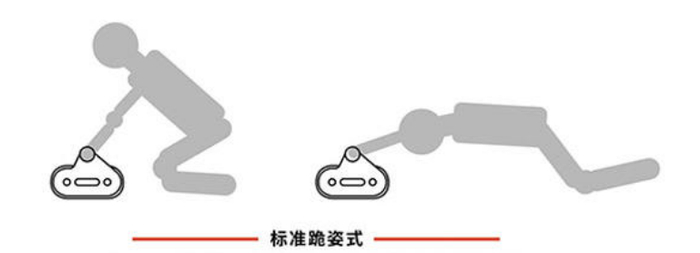 还在仰卧起坐？买了这个腹肌神器，你会发现之前锻炼都白做了