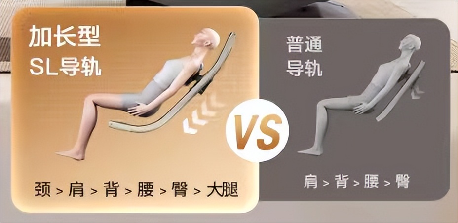 避坑指南_职场人按摩椅推荐_家庭多功能健身椅