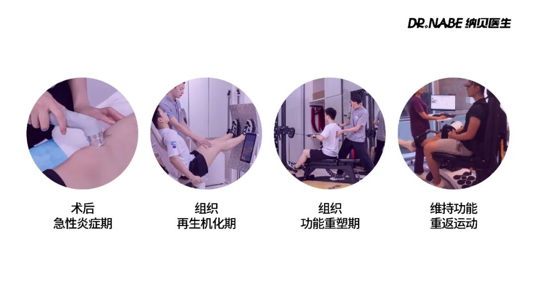 反重力跑步机原理_运动康复定点定位定量训练_反重力跑步机原理