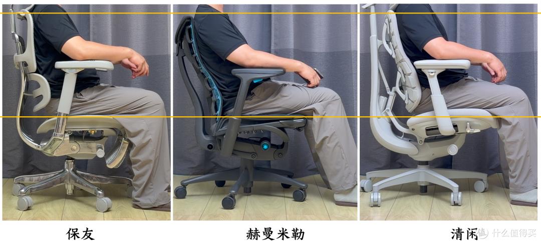 腰间盘突出 人体工学椅 对比测评 保友金豪L2 赫曼米勒embody 清闲LiberNovo Omni_健身椅怎么选