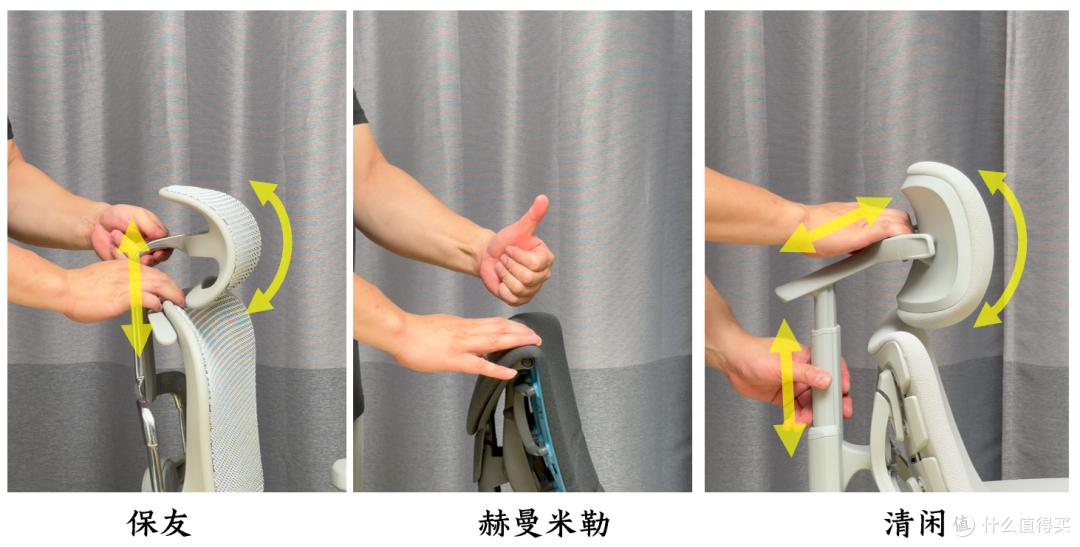 腰间盘突出 人体工学椅 对比测评 保友金豪L2 赫曼米勒embody 清闲LiberNovo Omni_健身椅怎么选