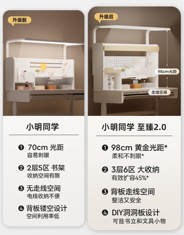 健身椅什么牌子好_2025年学生桌椅品牌推荐_学习桌品牌排行榜前十名