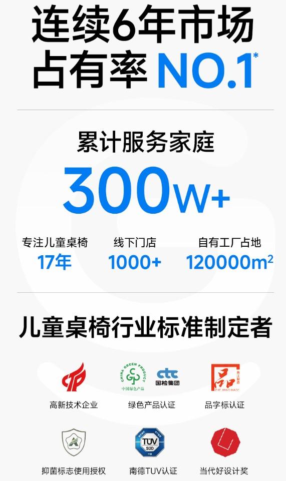 2025年学生桌椅品牌推荐_学习桌品牌排行榜前十名_健身椅什么牌子好