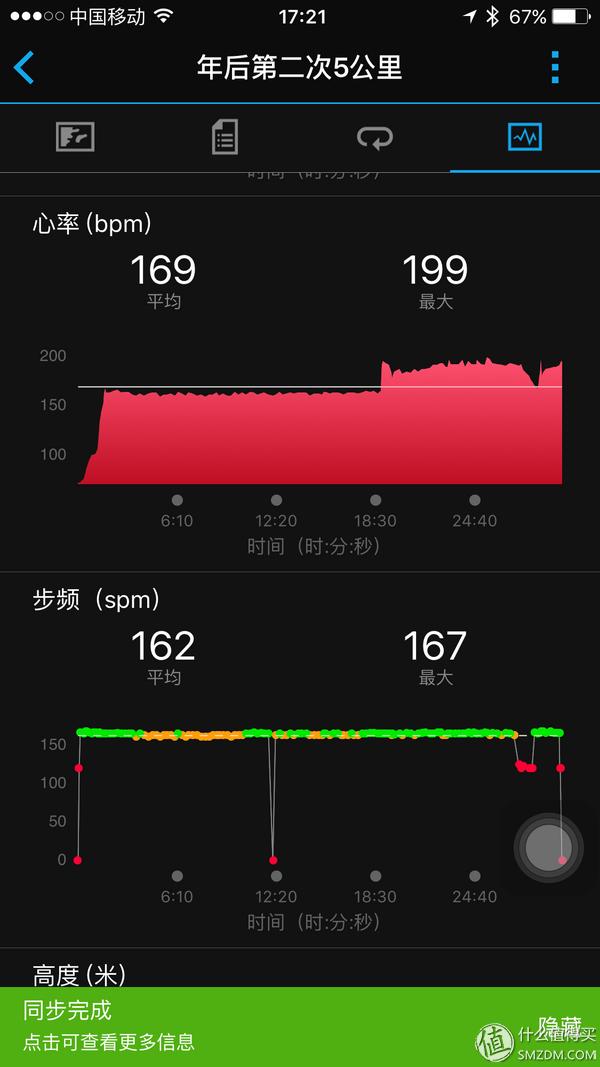 四线城市跑步装备_哪里才能买到wnq跑步机3000l配件_美亚日亚跑步装备推荐